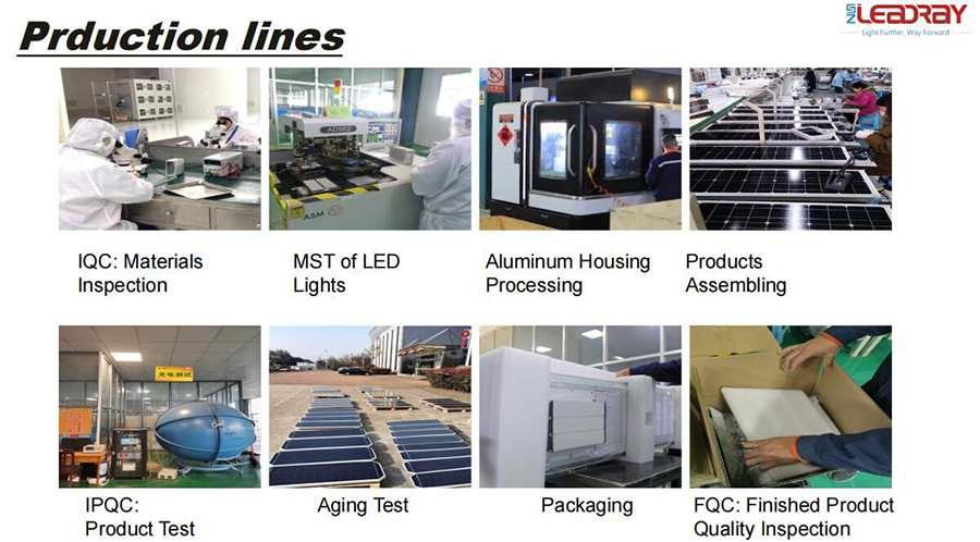 fabrication et commercialisation de LED solaires