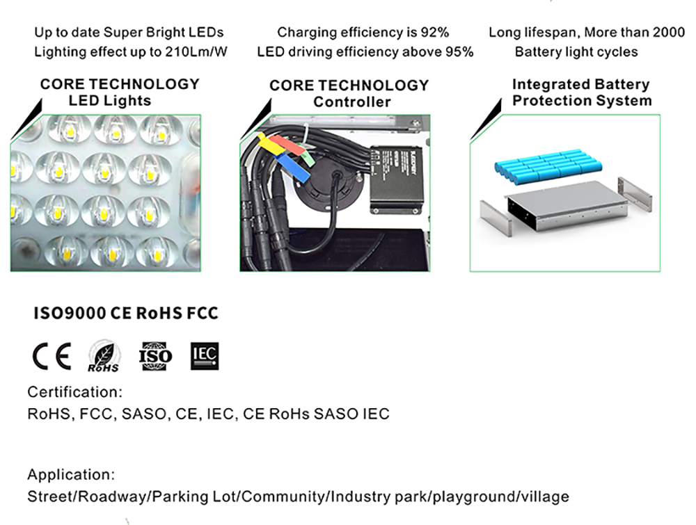 batterie au lithium LiFePO4 haute capacité