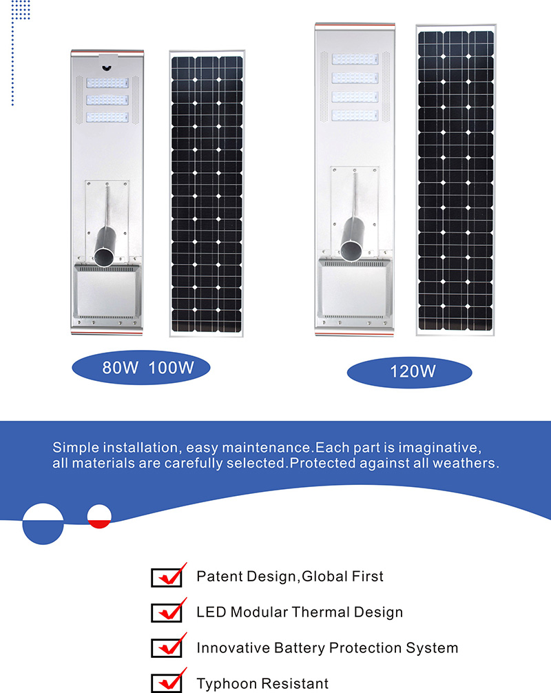 Connecteurs étanches IP65 Direction générale de l'énergie solaire