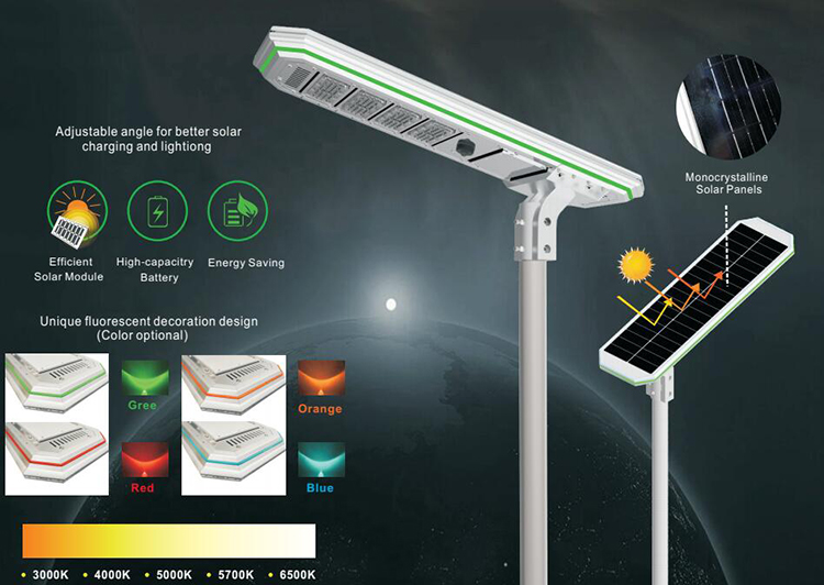 lampadaire solaire intégré