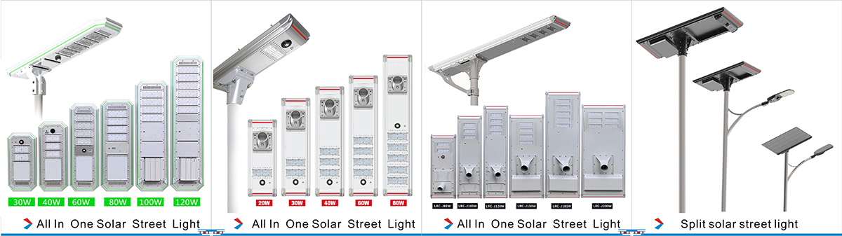 Systèmes d'énergie solaire intégrés