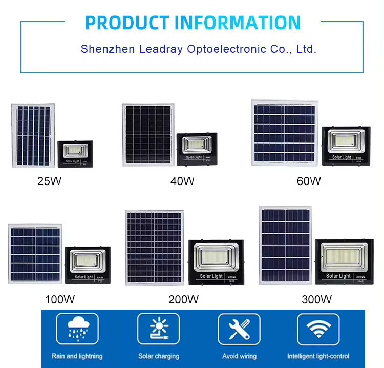 Le verre d'ABS de 25w 40w 60w 100w 200w 300w a mené la lumière d'inondation solaire