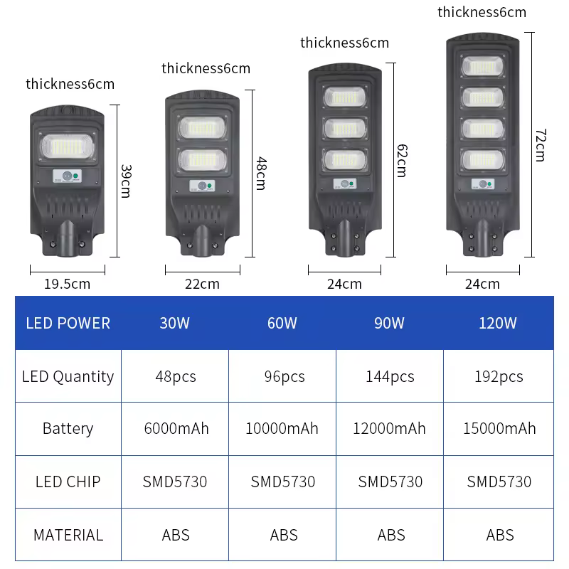 Lumières intelligentes tout-en-un lampadaire solaire avec batteries intégrées