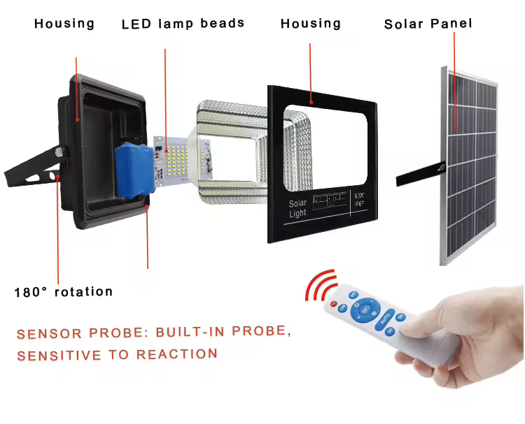 Projecteur solaire à LED solaire personnalisé intégré utilisation extérieure moderne réverbère solaire d'inondation