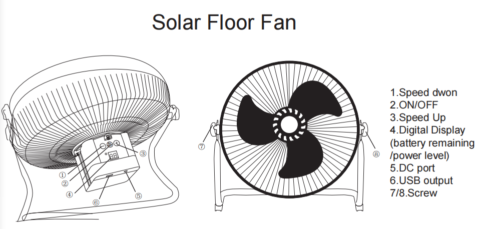 Ventilateur mobile sans balais avec batterie de secours pour le Brésil