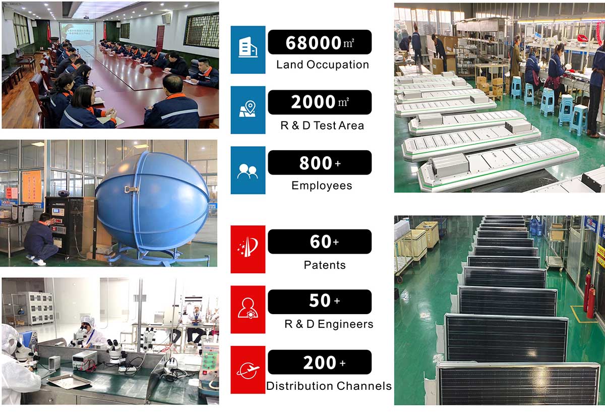  manufacturing and sales of solar LED lighting