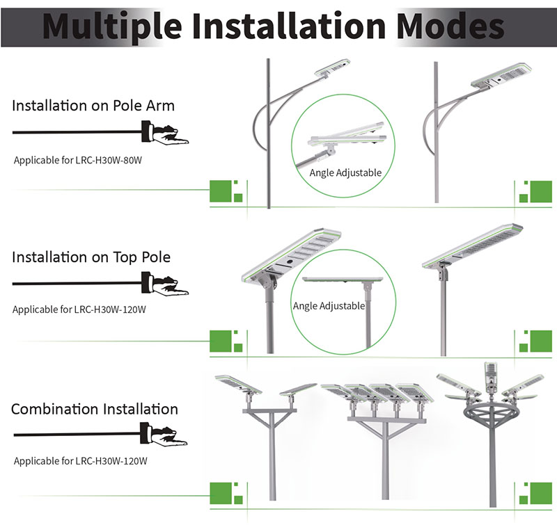 lampadaire solaire; Lampadaire solaire 40W ; Lampadaires solaires du canton.