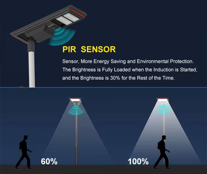 Réverbère solaire intelligent à LED de grande ingénierie intégré