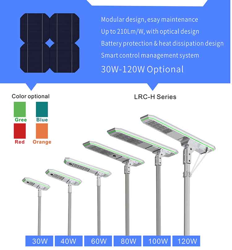 LED Solar Street Light