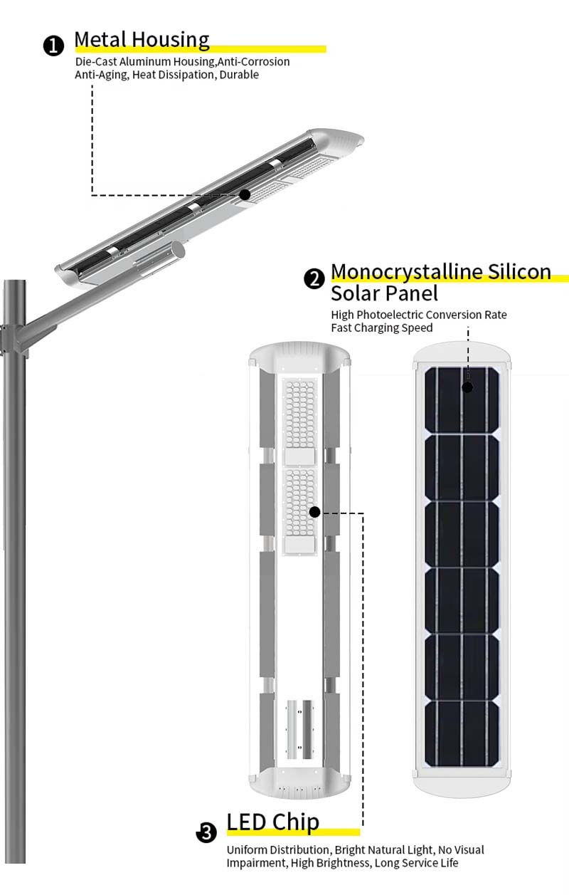  all-in-one solar street light