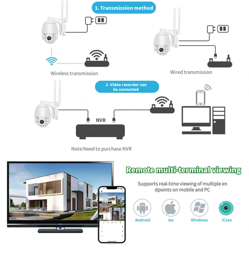 Solar street lights for monitoring systems