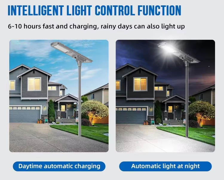 All in One Led Solar Street Light