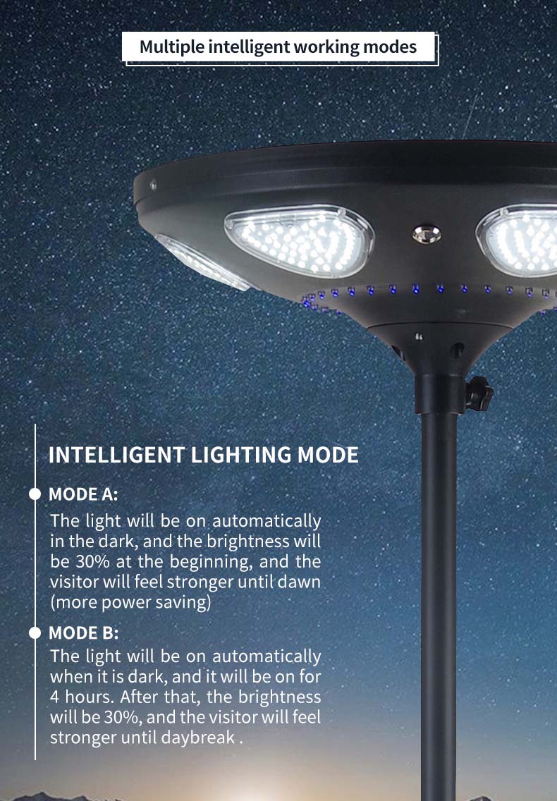 Solar Powered LED Lamp Outdoor Lighting