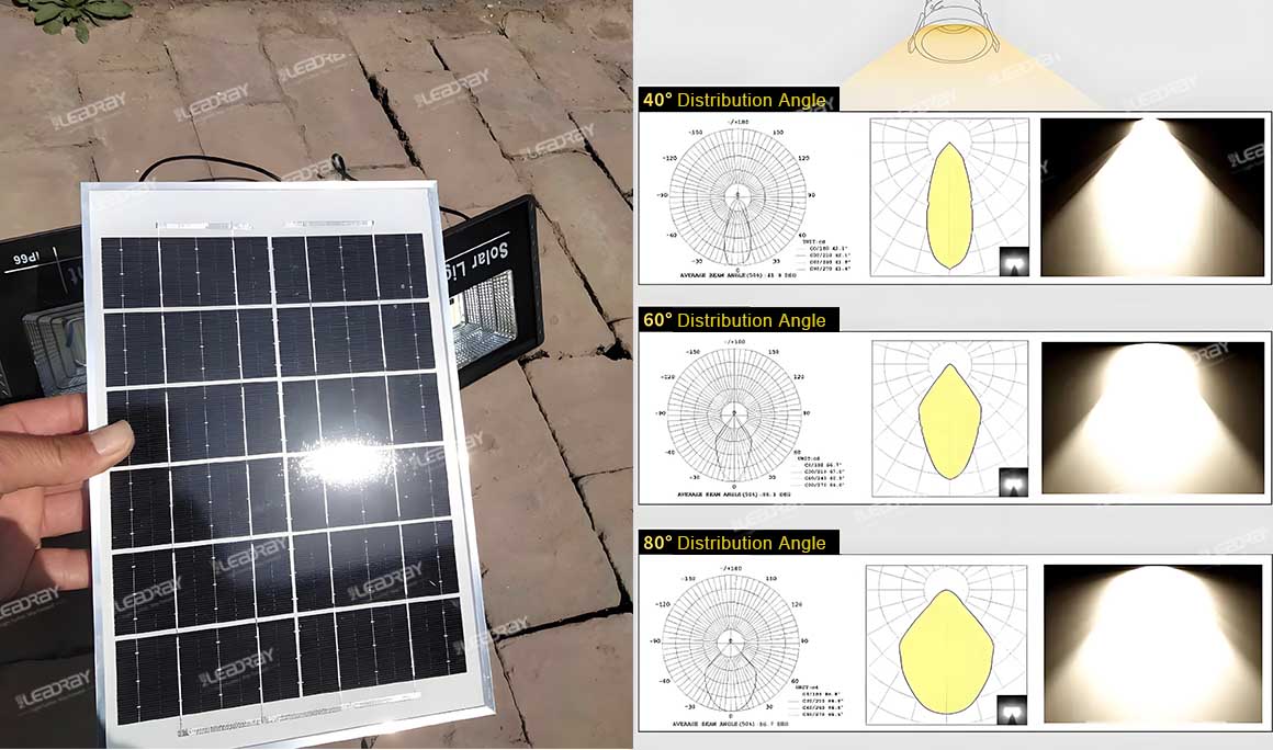 solar street lamp performance test