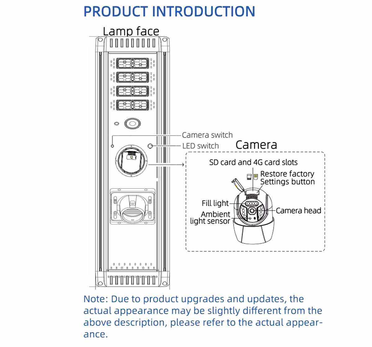 Solar street CCTV Monitoring Lamp