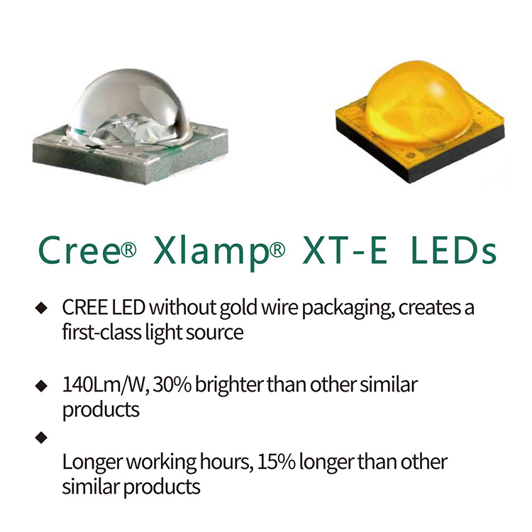 Solar advertising lighting