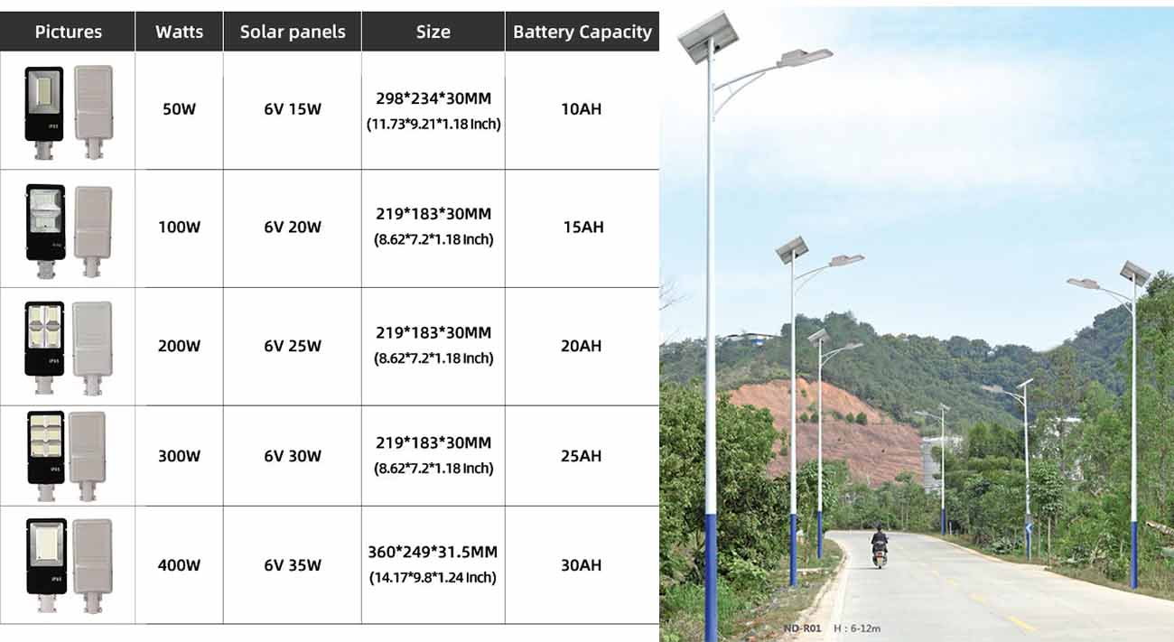300W LED solar street light 