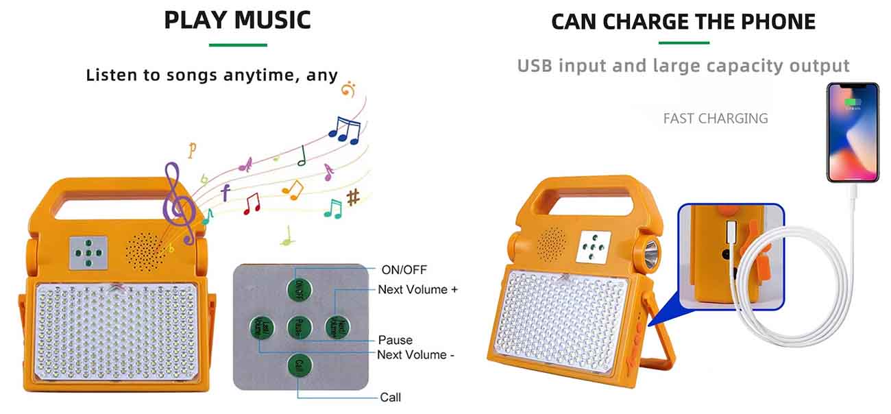 Market Trends & Consumer Preferences