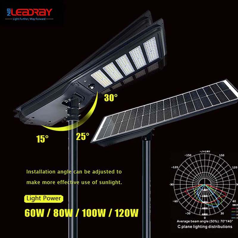 solar street lamp