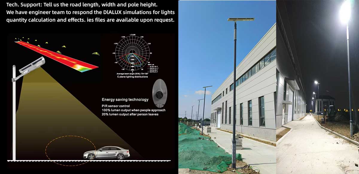 Intelligent Functions