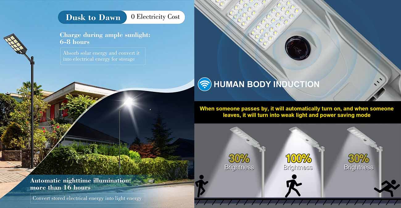 Extended Component Lifespans.