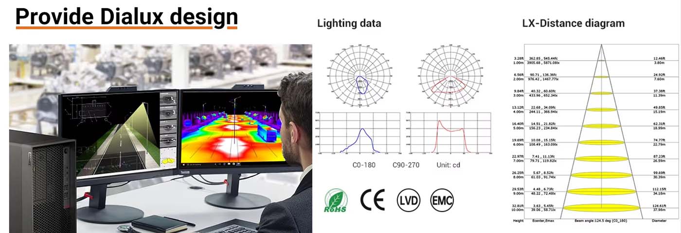 The All-in-One Advantage