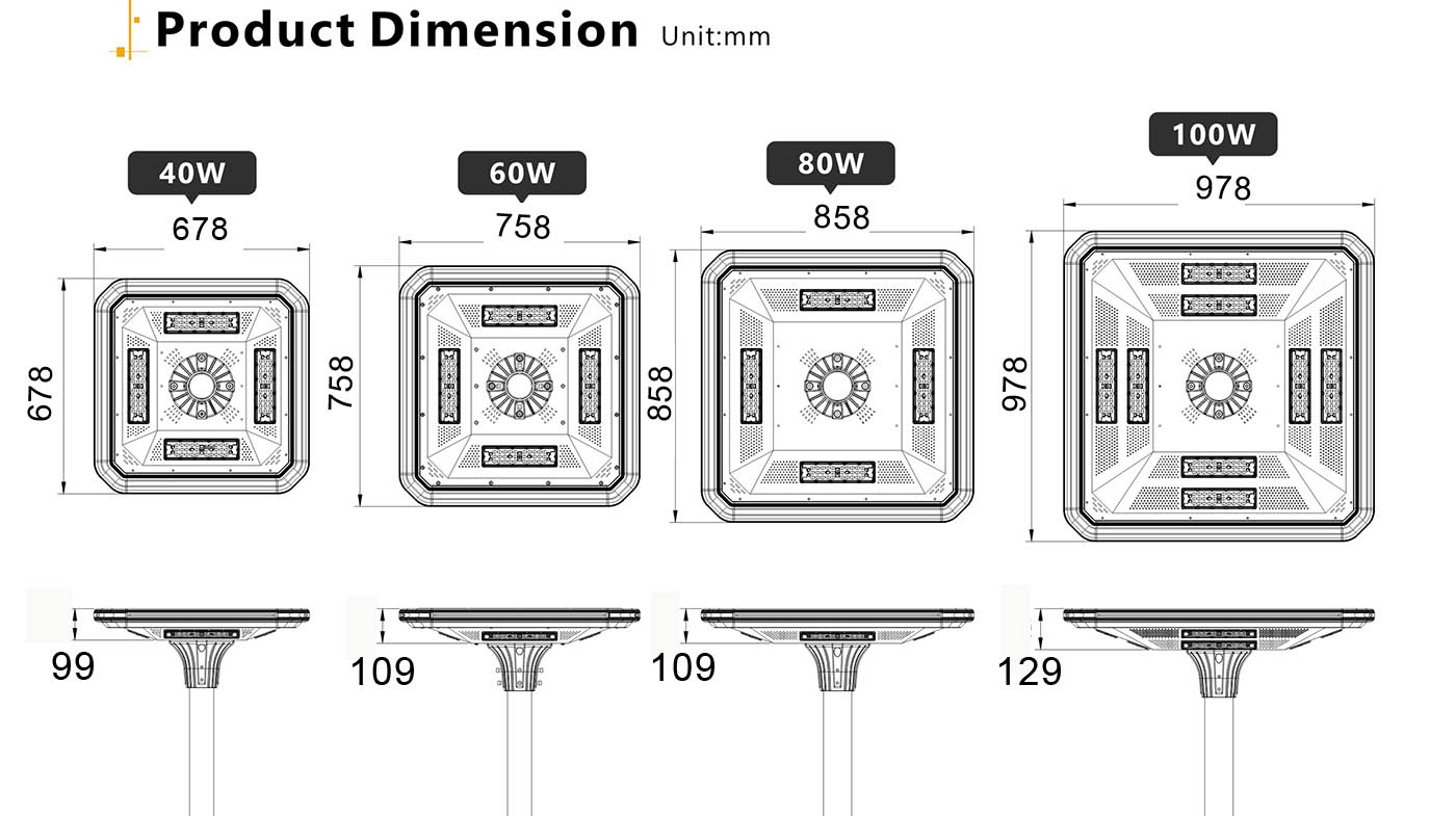 intelligent light control 