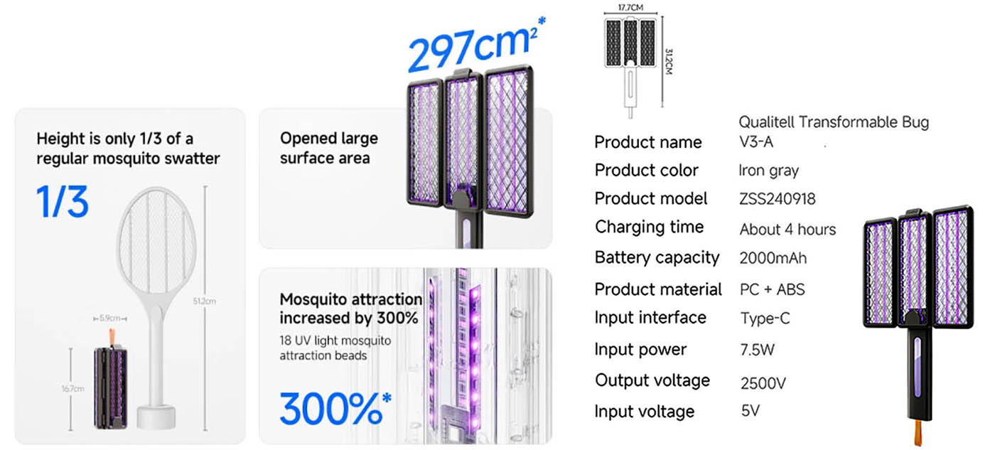 Compact size and powerful performance Compact size and powerful performance