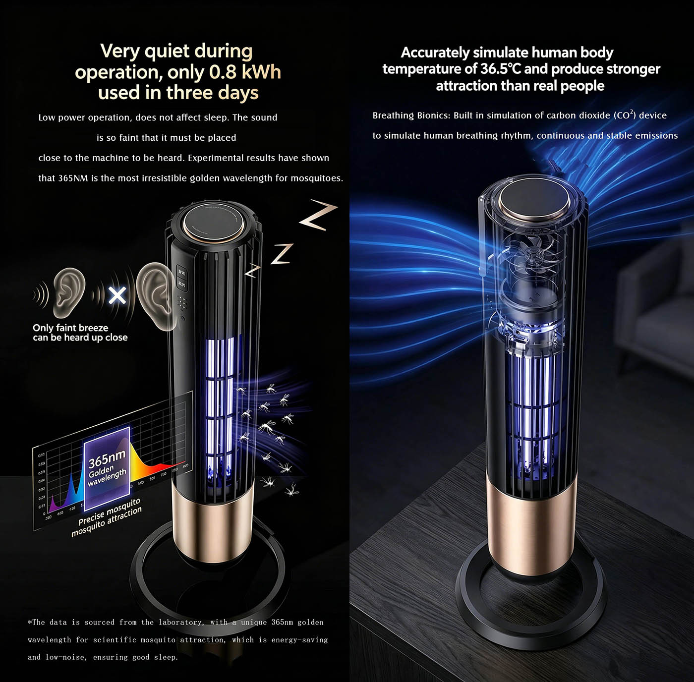 mosquito repellent device