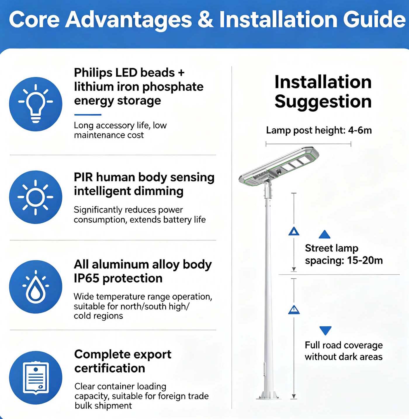 30W integrated solar street light