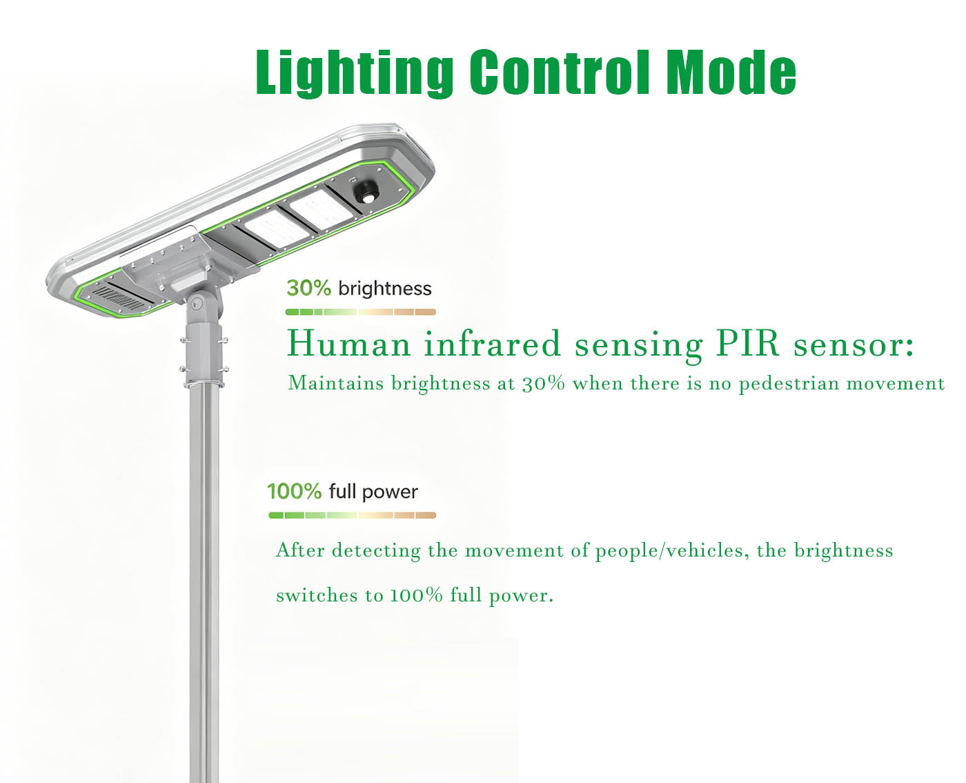All core components with long service lifespan All core components with long service lifespan