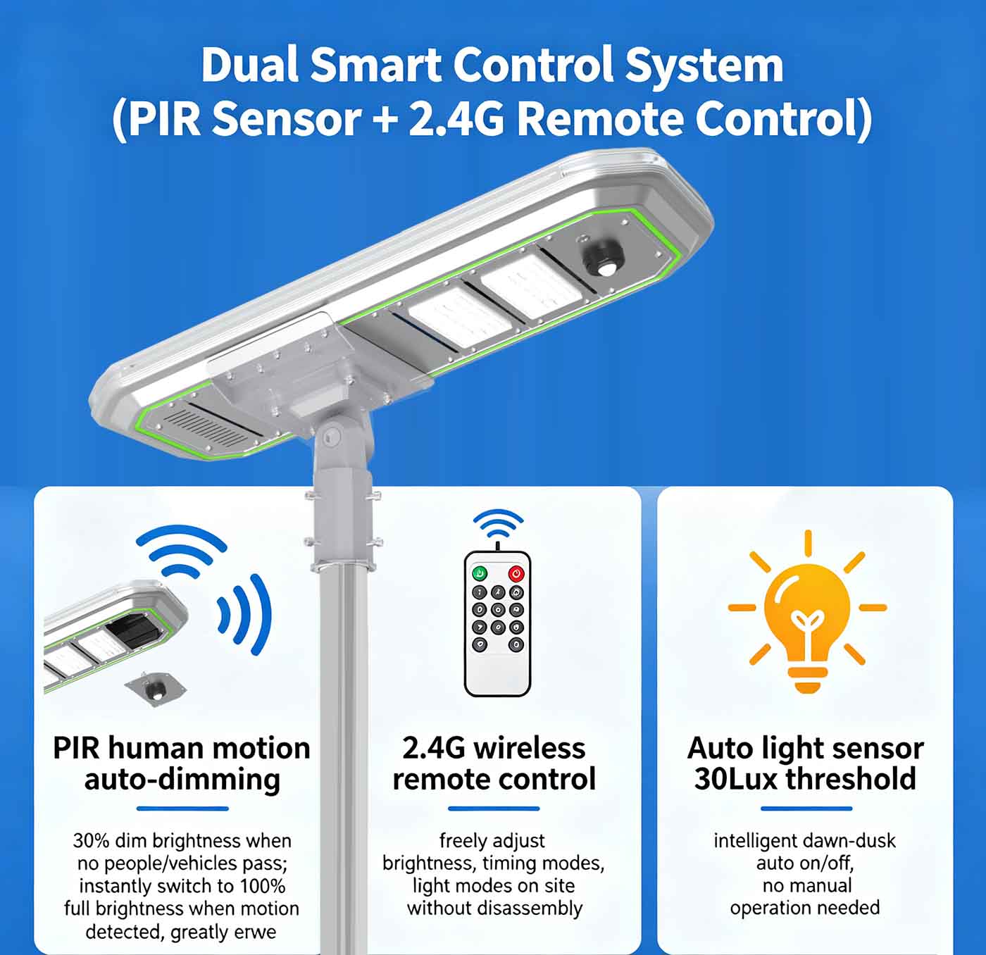 Dual Smart Control System 