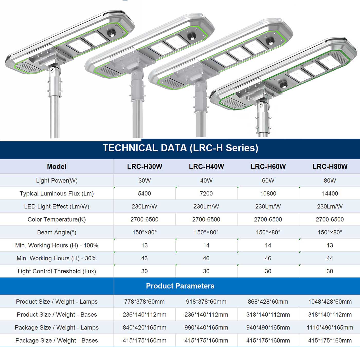 Multi caliber universal installation bracket Multi caliber universal installation bracket