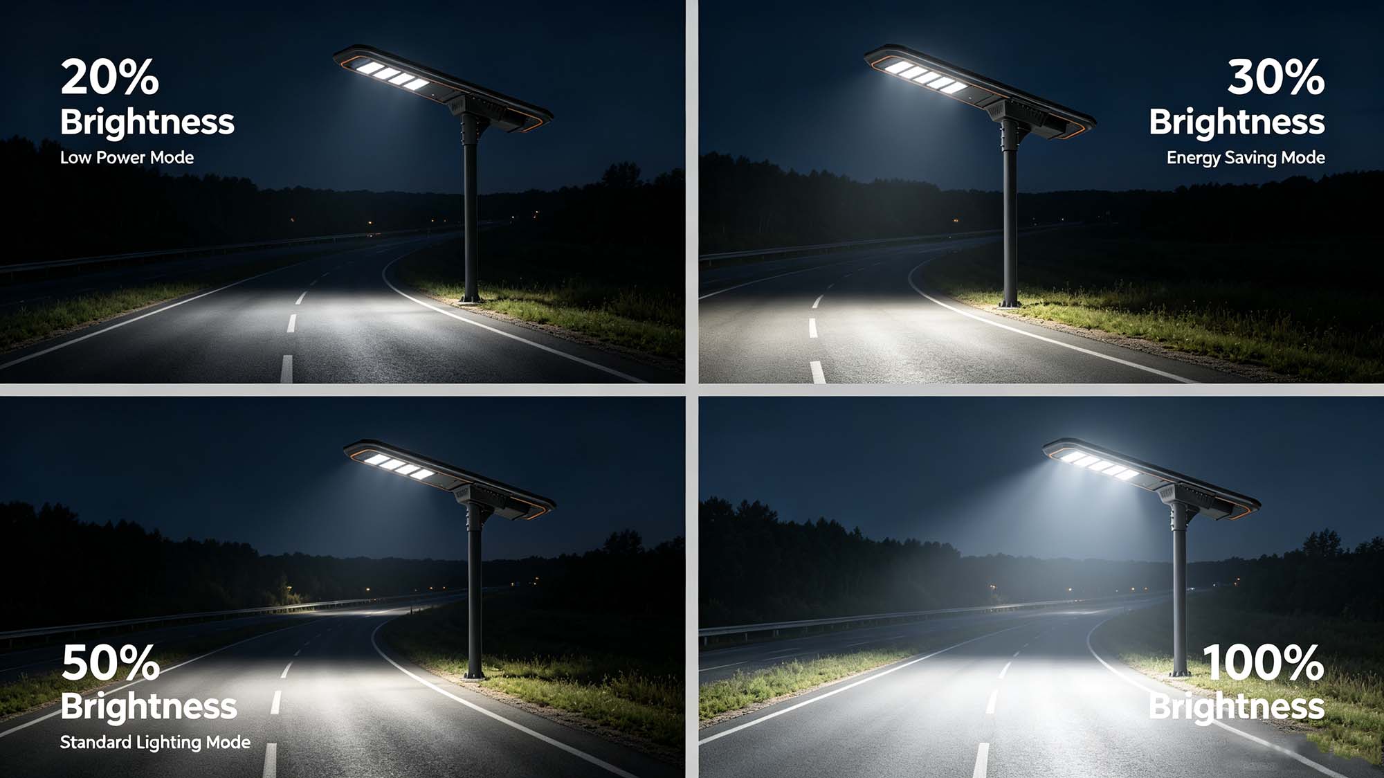 Timed Dimming Mode Solar Street Light Battery Lifespan