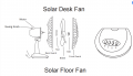 Ventilateur solaire de plancher de ventilateur debout Rechargeable de 12W avec la batterie au lithium intégrée de panneau solaire et le ventilateur rechargeable solaire d'usb